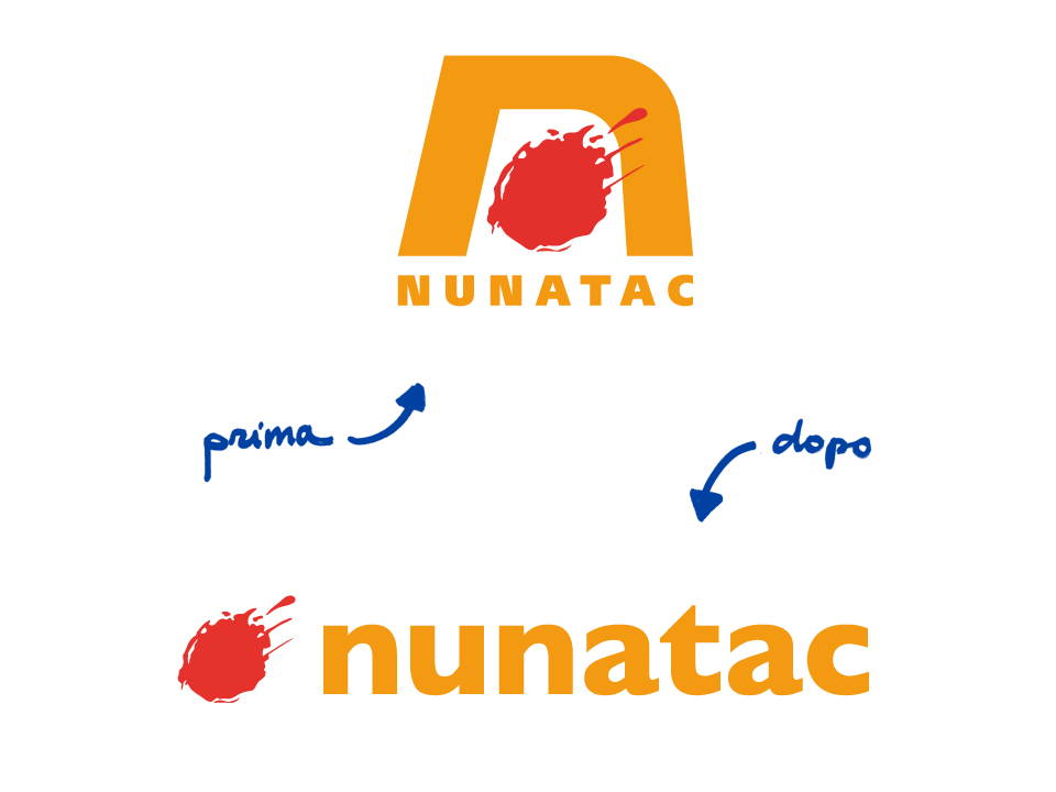 Redesign del Logo e realizzazione grafica immagine coordinata Nunatac